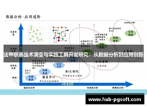 法甲联赛战术演变与实践工具开发研究：从数据分析到应用创新