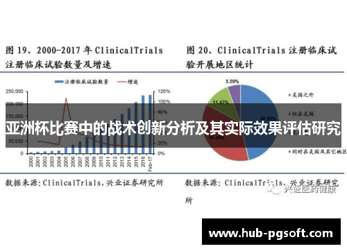 亚洲杯比赛中的战术创新分析及其实际效果评估研究