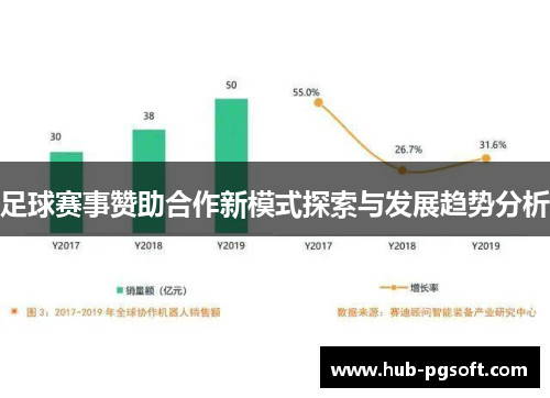 足球赛事赞助合作新模式探索与发展趋势分析