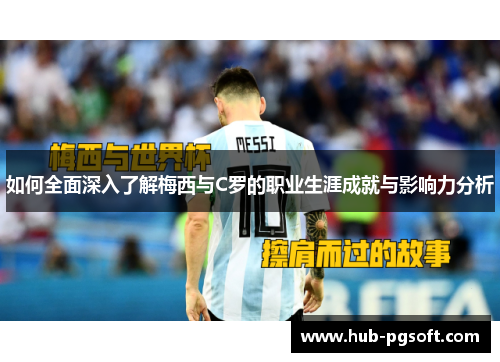 如何全面深入了解梅西与C罗的职业生涯成就与影响力分析