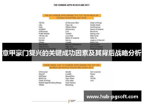 意甲豪门复兴的关键成功因素及其背后战略分析
