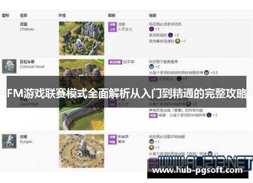 FM游戏联赛模式全面解析从入门到精通的完整攻略