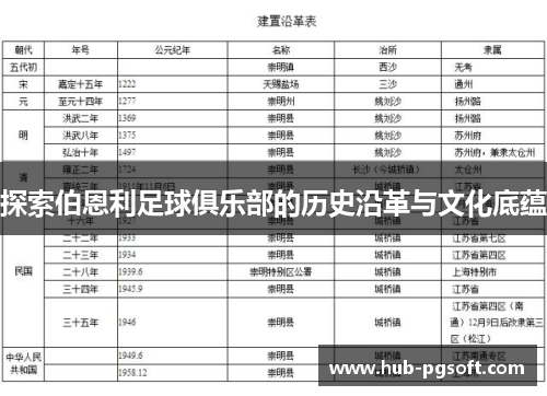 探索伯恩利足球俱乐部的历史沿革与文化底蕴