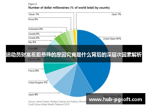 运动员财富差距悬殊的原因究竟是什么背后的深层次因素解析