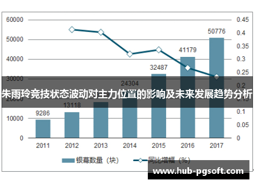朱雨玲竞技状态波动对主力位置的影响及未来发展趋势分析