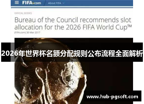 2026年世界杯名额分配规则公布流程全面解析