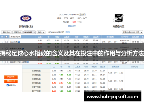 揭秘足球心水指数的含义及其在投注中的作用与分析方法
