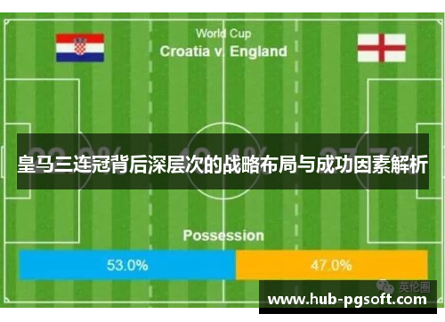 皇马三连冠背后深层次的战略布局与成功因素解析