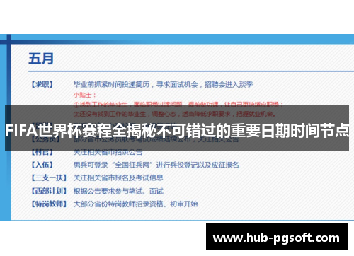 FIFA世界杯赛程全揭秘不可错过的重要日期时间节点