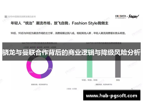 骁龙与曼联合作背后的商业逻辑与降级风险分析