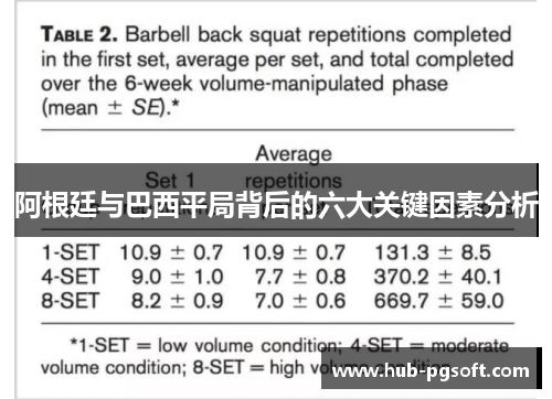 阿根廷与巴西平局背后的六大关键因素分析 阿根廷与巴西平局背后的六大关键因素分析