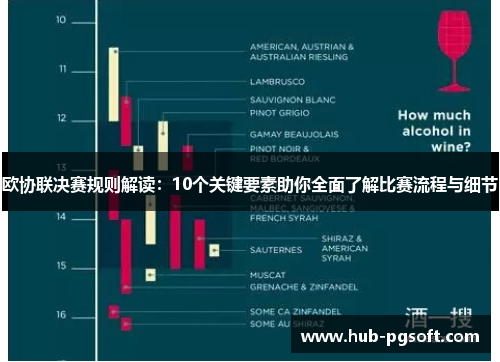 欧协联决赛规则解读:10个关键要素助你全面了解比赛流程与细节 欧协联决赛规则解读:10个关键要素助你全面了解比赛流程与细节