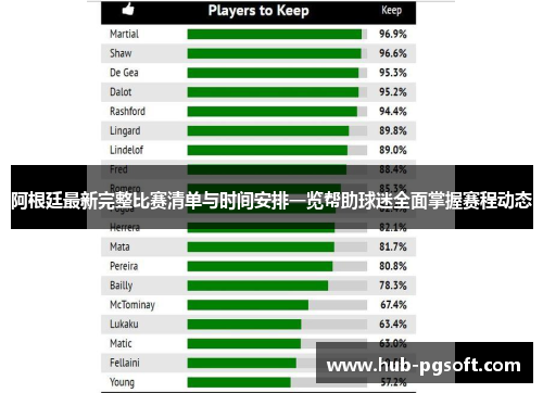 阿根廷最新完整比赛清单与时间安排一览帮助球迷全面掌握赛程动态 阿根廷最新完整比赛清单与时间安排一览帮助球迷全面掌握赛程动态