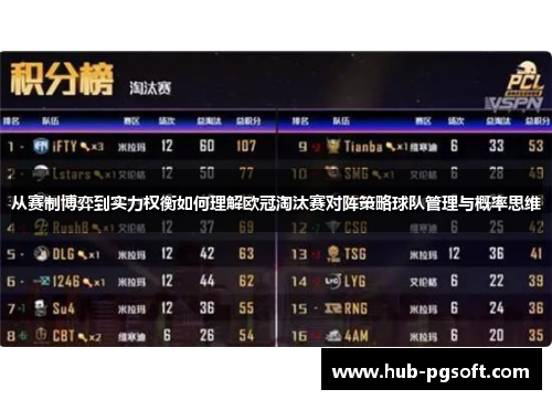从赛制博弈到实力权衡如何理解欧冠淘汰赛对阵策略球队管理与概率思维 从赛制博弈到实力权衡如何理解欧冠淘汰赛对阵策略球队管理与概率思维