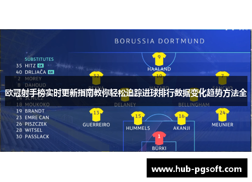 欧冠射手榜实时更新指南教你轻松追踪进球排行数据变化趋势方法全 欧冠射手榜实时更新指南教你轻松追踪进球排行数据变化趋势方法全