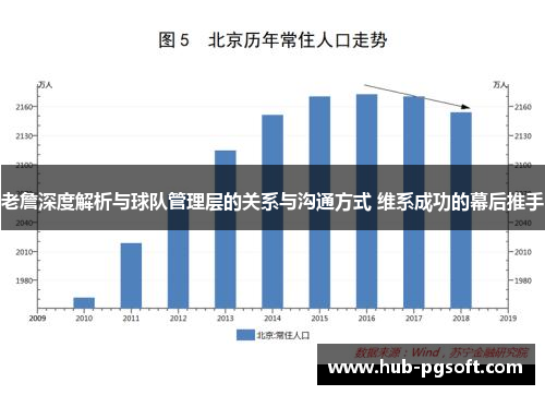 老詹深度解析与球队管理层的关系与沟通方式 维系成功的幕后推手 老詹深度解析与球队管理层的关系与沟通方式 维系成功的幕后推手