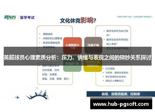 英超球员心理素质分析：压力、情绪与表现之间的微妙关系探讨