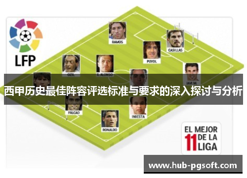 西甲历史最佳阵容评选标准与要求的深入探讨与分析 西甲历史最佳阵容评选标准与要求的深入探讨与分析