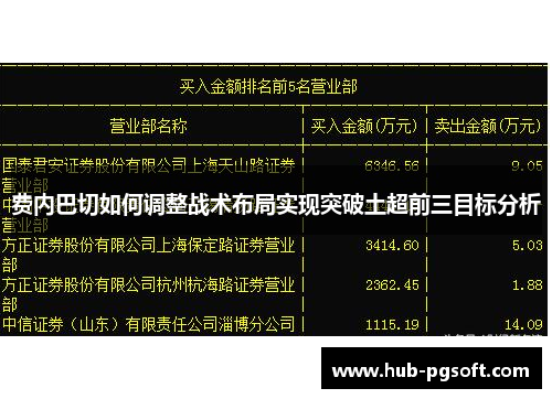 费内巴切如何调整战术布局实现突破土超前三目标分析